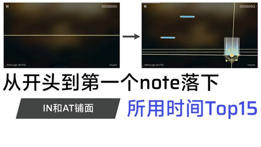 从开头到第一个note落下所用时间Top15(只统计IN和AT)