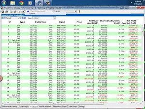 Creating Intermarket trading system in TradeStation EasyLanguage Part 2