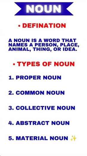 🔥🎇 Master Your Noun Types & Definition 🚀🗣️ Speak English Fluent 🤯💯