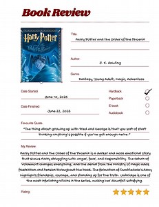 Book Review Worksheet Printable, Reading Log Template, Student Book Report Page, Simple Literature Review Sheet - Etsy