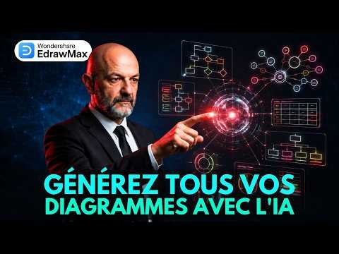 EdrawMax Tutorial: Generate Pro Diagrams in One Click