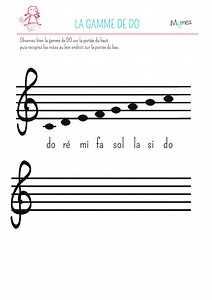 Musique - gamme de do