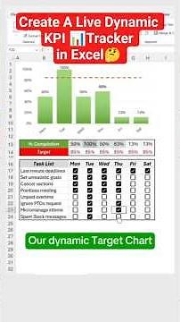 Dynamic KPI Tracker Chart in Excel 📊 | Auto-Updating Dashboard Tutorial