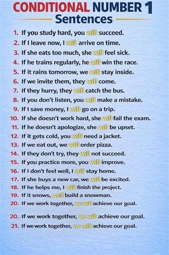 Conditional Type 1 Sentences | First Conditional for Beginners