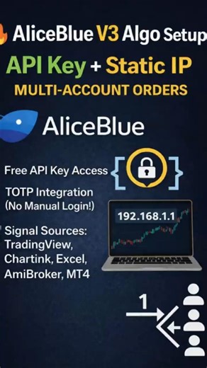 How to Setup AliceBlue v3 Algo Trade| Free API & Static IP Guide | Copy Trade #algotrade #aliceblue