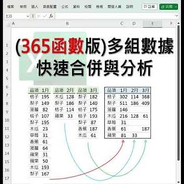 EXCEL多組數據快速合併與分析365函數版 #EXCEL教學 #EXCEL