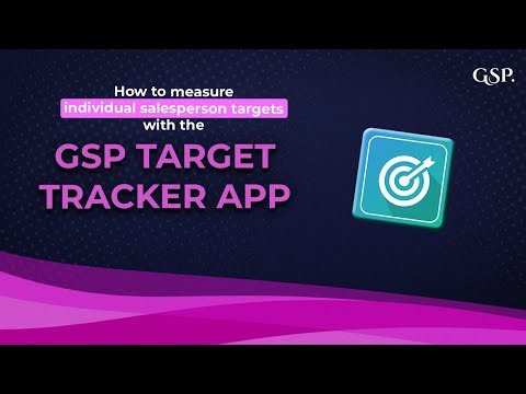 Salesperson Targets | Measure Sales and Pipeline Coverage in Salesforce