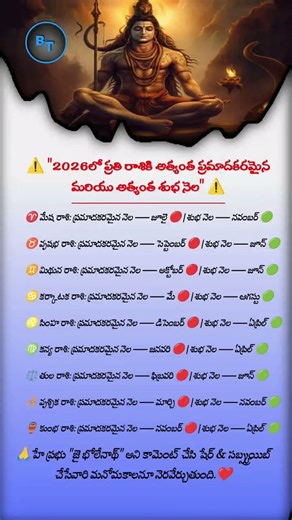 Dangerous & Lucky Months 2026 for All Zodiacs ⚠️ | Telugu Rashi Phalalu | Astrology Secrets ✨ |