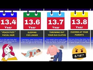 Puberty Comparison: Timeline of Growth and Change! 🌱✨