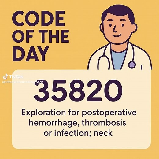 CPT Code 35820: Postoperative Exploration Explained