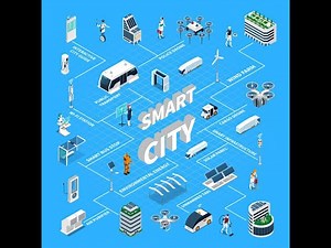 Smart City with Event Streaming and Apache Kafka