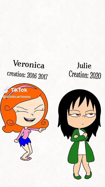 I Am Your Creator: Funny Cartoons & Animation Collection