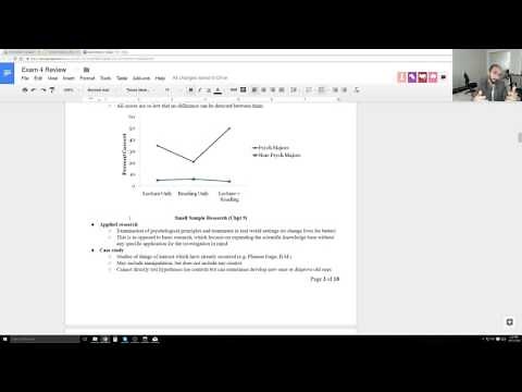 Ceiling and Floor Effects, Case Studies, Applied Research, Types of Research and Testimonials