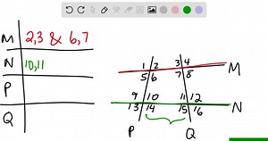SOLVED:Name all the angle pairs of each type in the diagram. Identify the transversal for each pair. same-side interior CAN'T COPY THE FIGURE
