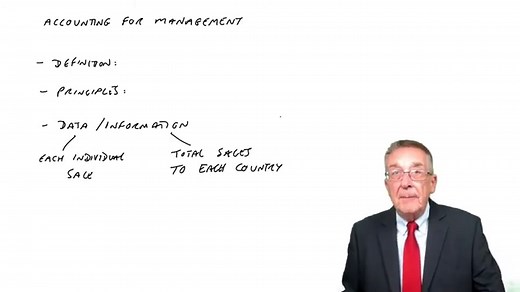 CIMA BA2 Fundamentals of Management Accounting Lectures, Notes