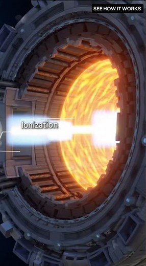 Tokamak Reactor EXPLAINED: Engineering the Sun for Unlimited Clean Energy (3D Fusion)