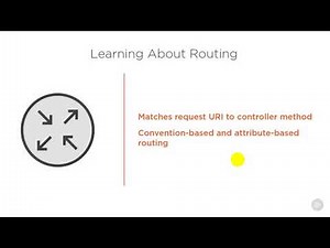 Asp Net Core RESTFUL API - Routing Mechanism
