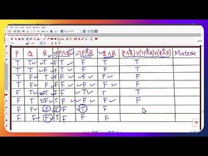 Lec19/Logic/Principal Disjunctive Normal Form/Examples