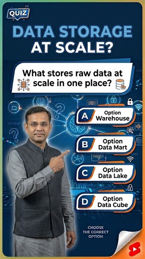 AI & Big Data Architecture MCQs # 19 | What Stores Raw Data at Scale in One Place Explained