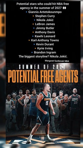 NBA Free Agency 2027 👀 Jokic, Curry & LeBron Shocker!#NBA#NBAFreeAgency#NikolaJokic