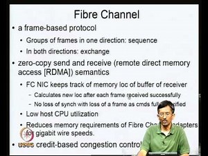 Mod-03 Lec-07 Fibre Channel Protocol (FCP)