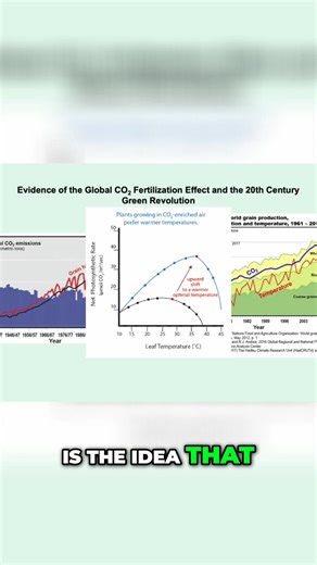 4.3K views · 108 reactions | Subscribe to the Friends of Science...