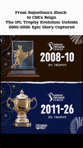 IPL Trophy Evolution08–26 Era