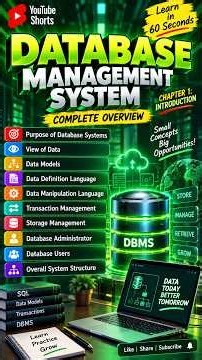 Database Management System #computerscience #DBMS #shorts #shortsfeed #shortviral #short #education