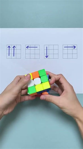 how to solve 3x3 puzzle solve #rubikscube #sidcuber #cubing #fitcuber #speedcubing #shortvideo