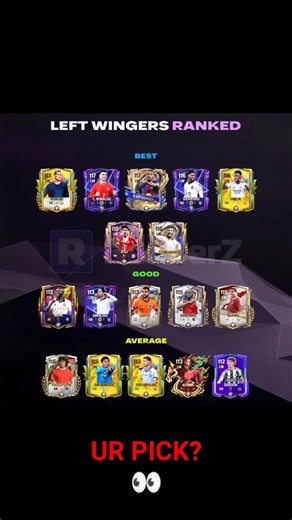 Lw Tier Ranking 📉 #fcmobile #shorts