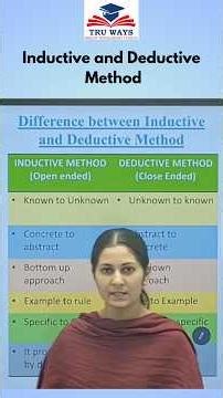 Deductive vs Inductive Method | Easy Explanation | Teaching Methodology Short