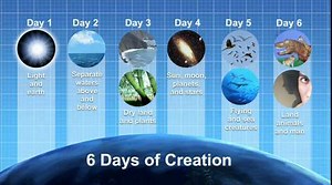 Bill Nye vs. Ken Ham: How old is the earth?