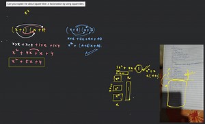 Can you explain me about square tiles i.e factorization by usin... | Filo