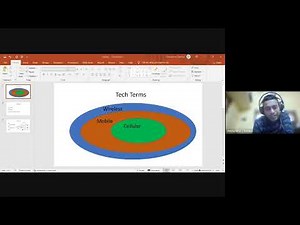 Lecture 08: Cellular_Network_Architecture