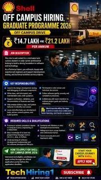 🔥 Top 5 Off Campus Hiring Updates for 2026 Freshers 🚀