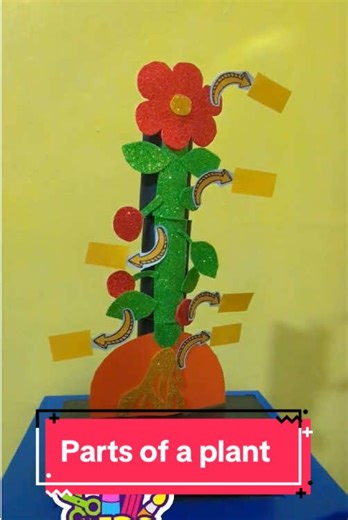 Explore Parts of a Plant with Kids Craft Projects