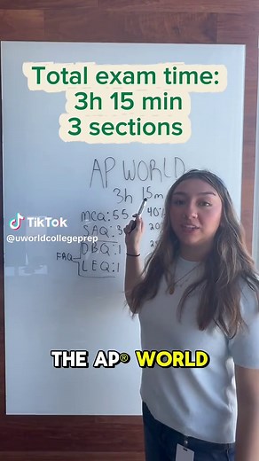 AP World History Exam: Content, FRQs & Prep