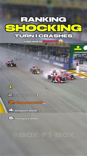 Ranking shocking f1 first turn crashes