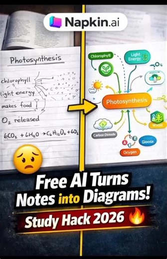 Turn Notes into Diagrams in Seconds 🤯 | #napkinai #aitools