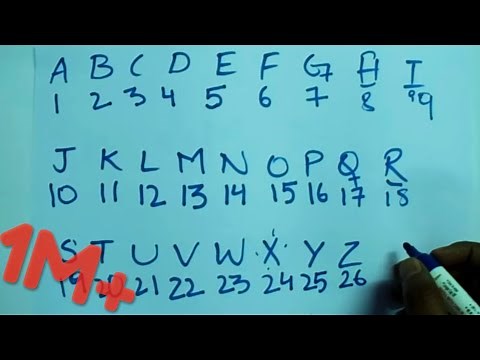 Alphabet & Number Remembering Trick !!! | HackMyMind