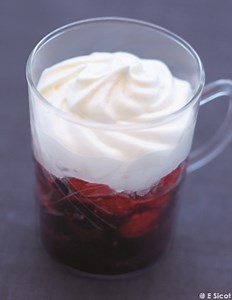 Compotée minute de fruits rouges pour 4 personnes - Recettes - Elle à Table