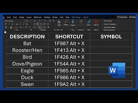 MS Word Bird Symbols: Alt Codes for Eagle, Peacock, Butterfly & More!
