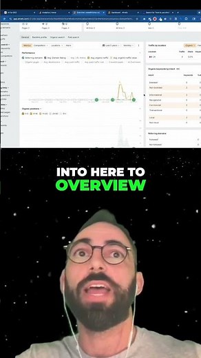 AHREFS Free Version: What You CAN'T Do (Beginner Guide) #shorts