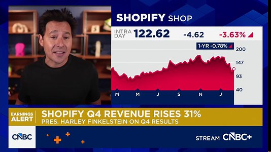 Shopify President Harley Finkelstein on Q4 results: 2025 was company 'at full throttle'