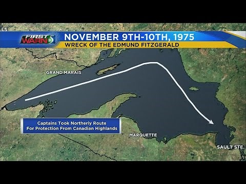 Wreck of the Edmund Fitzgerald