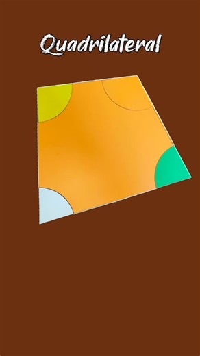 गौरव कुमार on Instagram: "Quadrilateral Basic Property Sum of angles=360° Solves many problems of architects..... #quadrilaterals"