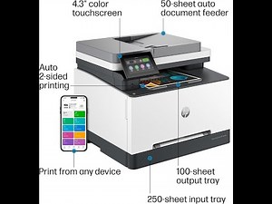 HP Color LaserJet Pro MFP 3301cdw Review – Fast, Secure & Pro-Quality Office Printing