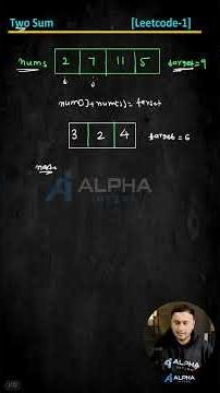 [Day-5/365] DSA problem solving series | Two sum | #dsa #leetcode #interview