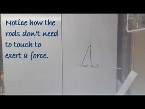 Suspended rod - Electrostatic Attraction and Repulsion Demonstration.