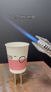 1.5M views · 9.3K reactions | Lighter vs Paper Cup with Water  | LUXE Lighter | Facebook